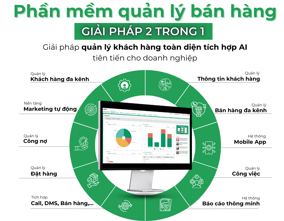 Phần mềm quản lý bán hàng NextX