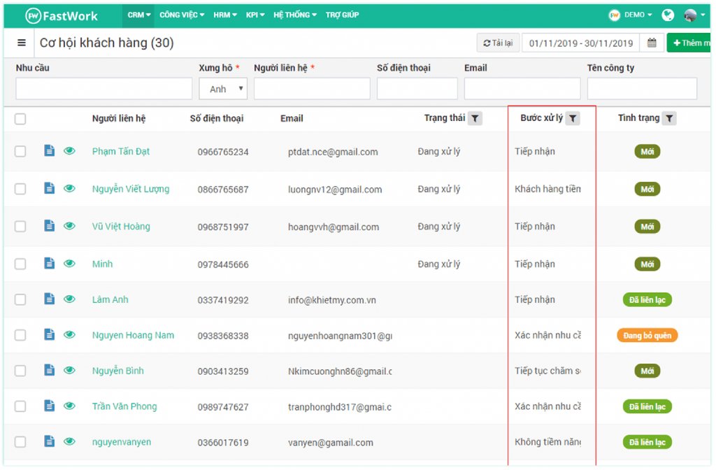 phan mem fastwork crm
