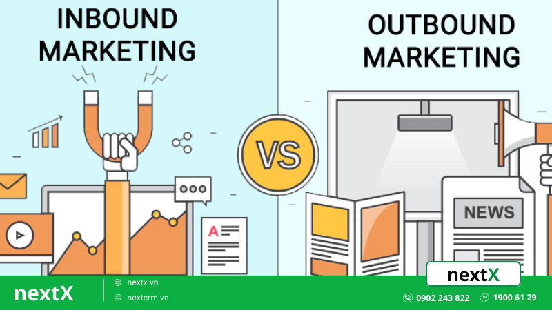 Sự khác nhau giữa Inbound Marketing và Outbound Marketing