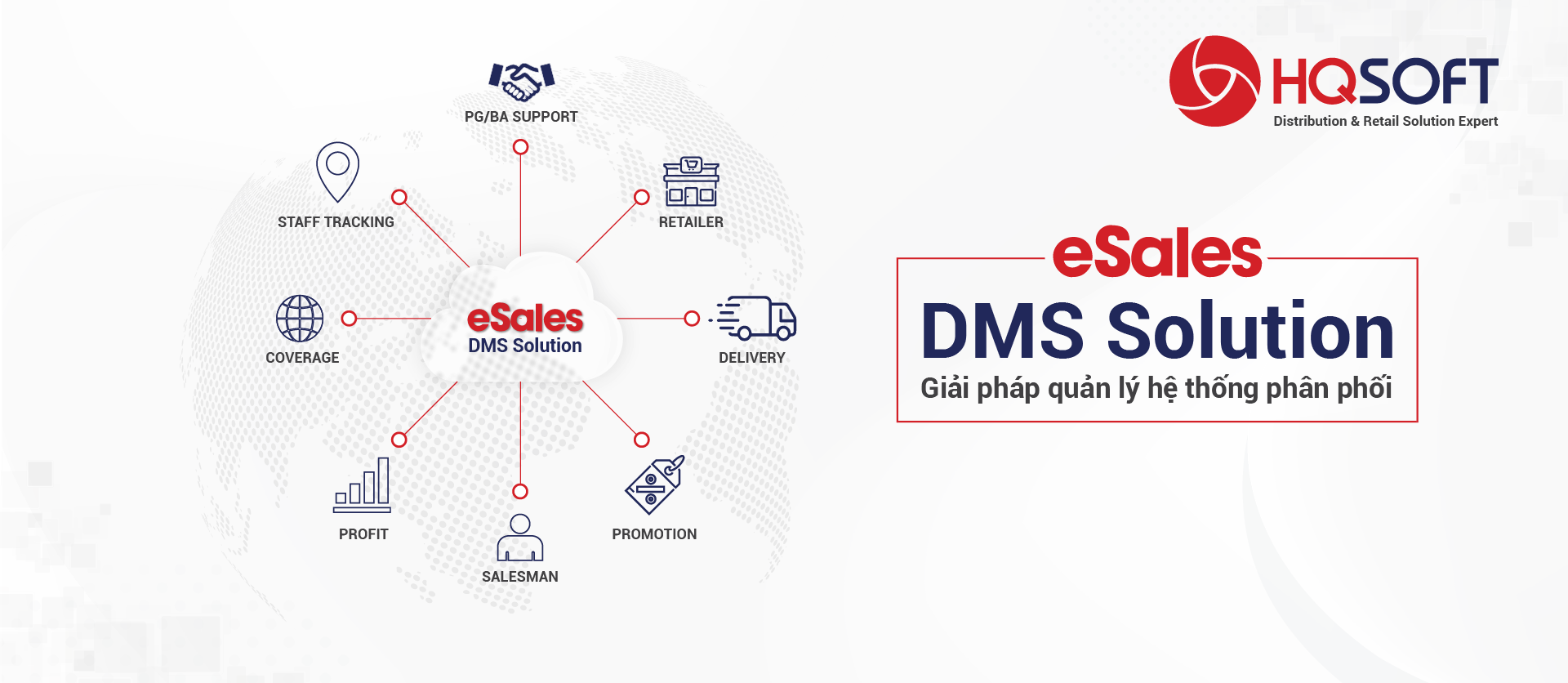 TOP 5 phần mềm DMS phổ biến và tốt nhất hiện nay