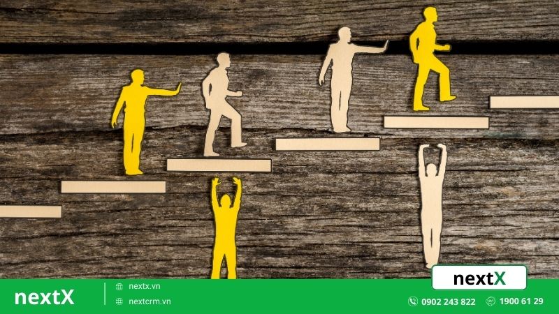 8 Bước quản lý cộng tác viên 