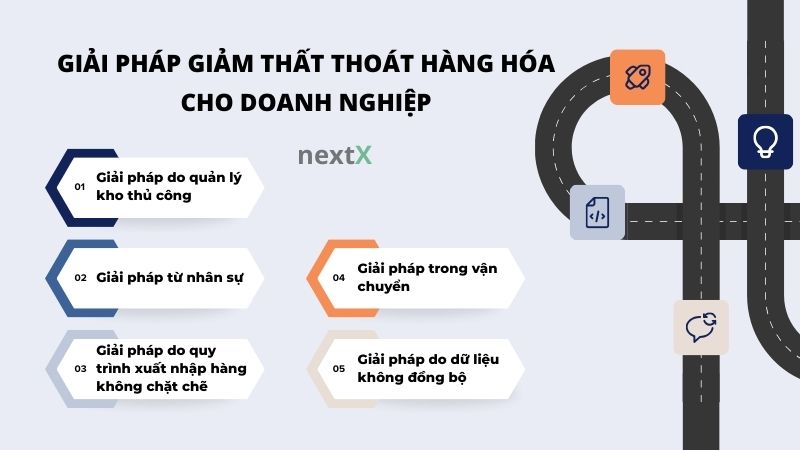 giai phap giam that thoat hang hoa cho doanh nghiep