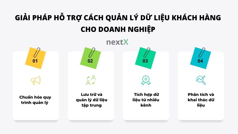 giai phap ho tro cach quan ly du lieu khach hang cho doanh nghiep