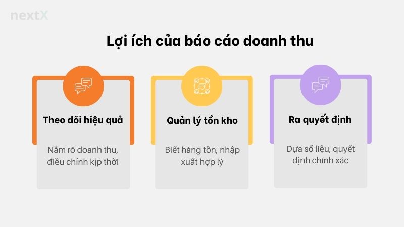 loi_ich_cua_bao_cao