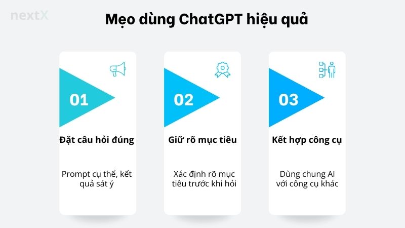 meo_dung_chatgpt_hieu_qua