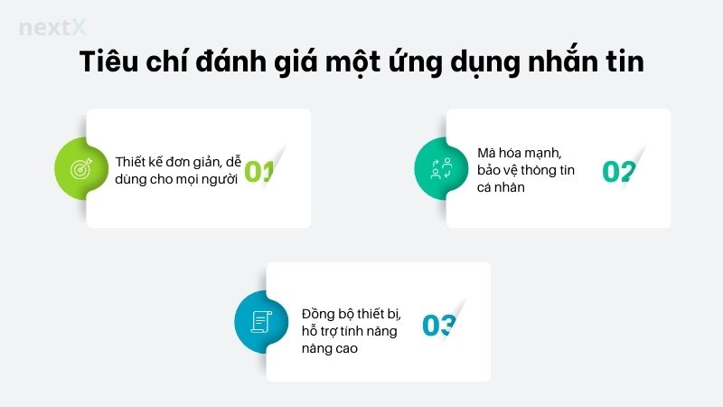 tieu_chi_danh_gia
